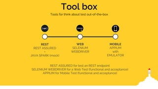 Now it’s time to see the tools in action
Example
 