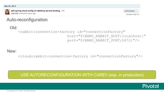 Auto-reconfiguration 
<rabbit:connection-factory id="connectionFactory" 
host="${NANO_RABBIT_HOST:localhost}" 
port="${NAN...