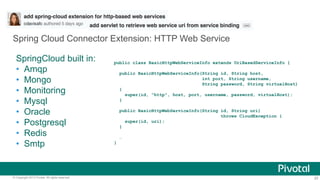Spring Cloud Connector Extension: HTTP Web Service 
public class BasicHttpWebServiceInfo extends UriBasedServiceInfo { 
pu...