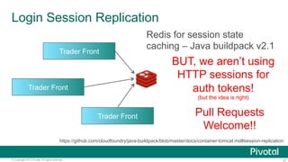 Login Session Replication 
Redis for session state 
caching – Java buildpack v2.1 
BUT, we aren’t using 
HTTP sessions for...