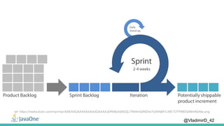 @VladimirD_42
ref: https://media.licdn.com/mpr/mpr/AAEAAQAAAAAAAAdQAAAAJDRkMzhjNDZjLTRkNmQtNDAxYy04NjM1LWE1OTFlNDQ5MmMzNw.png
 