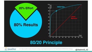 @VladimirD_42
ref: https://public-media.interaction-design.org/images/uploads/3e73237aee0f3ab62659f9d582bc7bfd.jpg
 