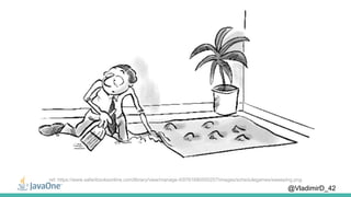 @VladimirD_42
ref: https://www.safaribooksonline.com/library/view/manage-it/9781680500257/images/schedulegames/sweeping.png
 