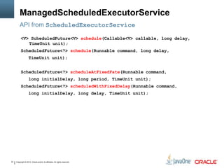 Copyright © 2013, Oracle and/or its affiliates. All rights reserved.23
ManagedScheduledExecutorService
API from ScheduledExecutorService
<V> ScheduledFuture<V> schedule(Callable<V> callable, long delay,
TimeUnit unit);
ScheduledFuture<?> schedule(Runnable command, long delay,
TimeUnit unit);
ScheduledFuture<?> scheduleAtFixedFate(Runnable command,
long initialDelay, long period, TimeUnit unit);
ScheduledFuture<?> scheduledWithFixedDelay(Runnable command,
long initialDelay, long delay, TimeUnit unit);
 