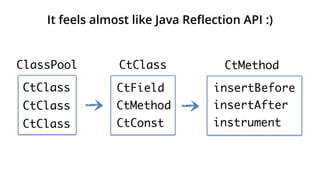 ClassPool
CtClass
CtClass
CtClass
CtClass
CtField
CtMethod
CtConst
CtMethod
insertBefore
insertAfter
instrument
It feels almost like Java Reflection API :)
 