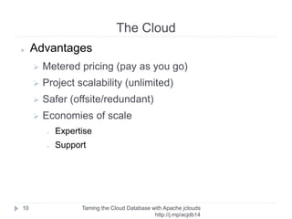 The Cloud
Taming the Cloud Database with Apache jclouds http://rack.
to/jo14db
10
➢ Can’t someone else do it?
 