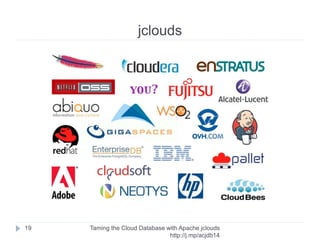 jclouds
Taming the Cloud Database with Apache jclouds http://rack.
to/jo14db
19
➢ Cloud SDK
➢ Apache project
➢ Java (and Clojure)
➢ Easy
➢ Portable
➢ Cloud-agnostic
➢ Community
➢ Open source
 
