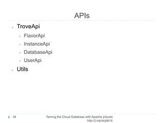 Architecture
Taming the Cloud Database with Apache jclouds http://rack.
to/jo14db
34
Cloud Databases
Trove
jclouds-database
Increasing level of
abstraction
Provider
settings:
Endpoint, etc.
Implementation
code
Abstraction
s
 