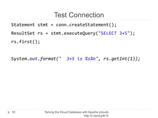 Test Connection
Taming the Cloud Database with Apache jclouds http://rack.
to/jo14db
51
loadBalancer = lbApi.create(createLB);
 