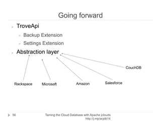 Java Project
Taming the Cloud Database with Apache jclouds http://rack.
to/jo14db
56
➢ Linux
➢ Compile
➢ javac -classpath "lib/*:src/main/java/:src/main/resources/"
src/main/java/org/jclouds/examples/rackspace/*.java
➢ Run
➢ java -classpath "lib/*:src/main/java/:src/main/resources/" org.jclouds.examples.
rackspace.clouddatabases.CreateInstance username apikey
 