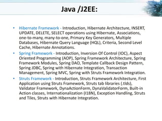 Java online training | PPT