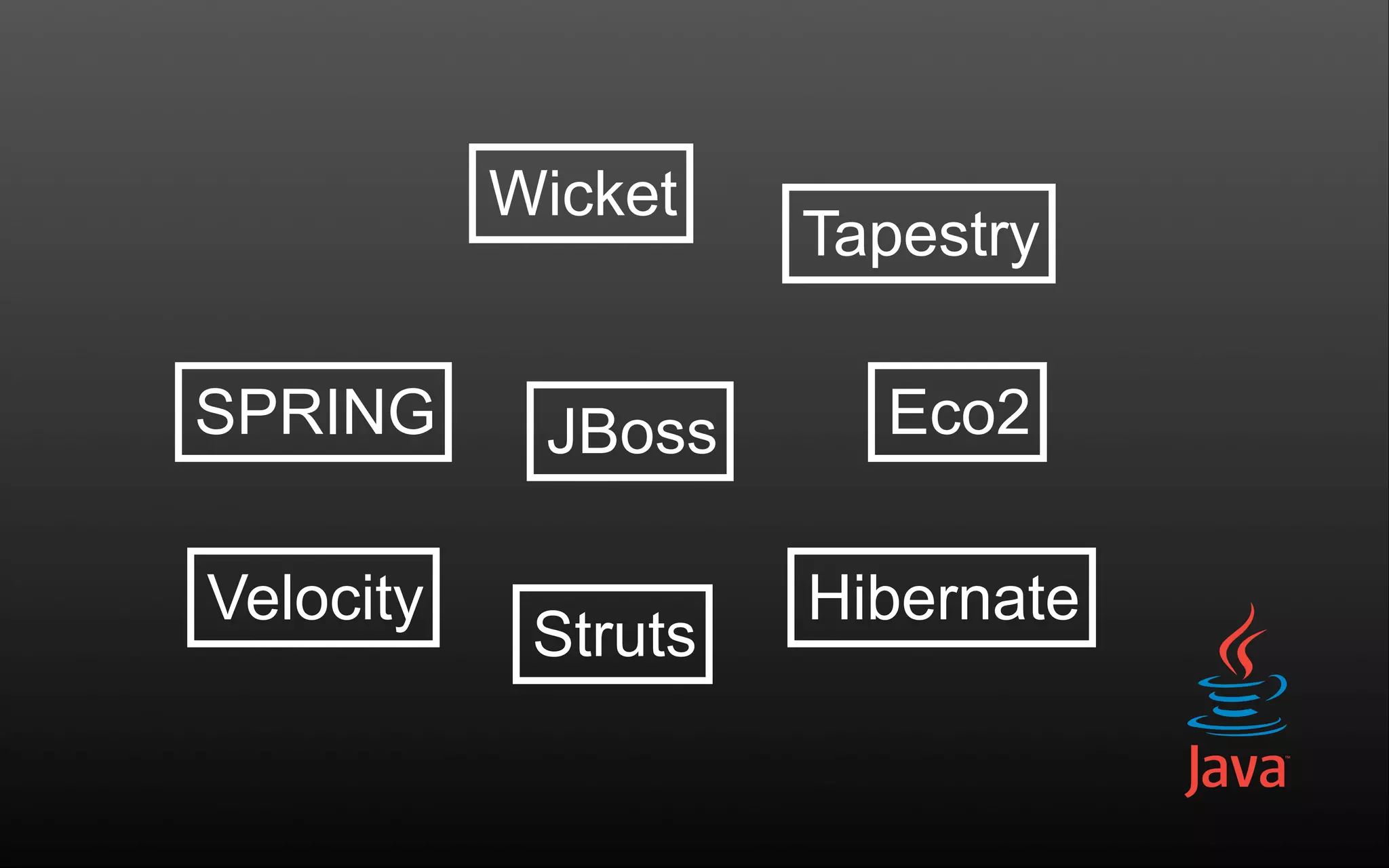 SPRING Struts Hibernate Wicket Tapestry Eco2 Velocity JBoss 