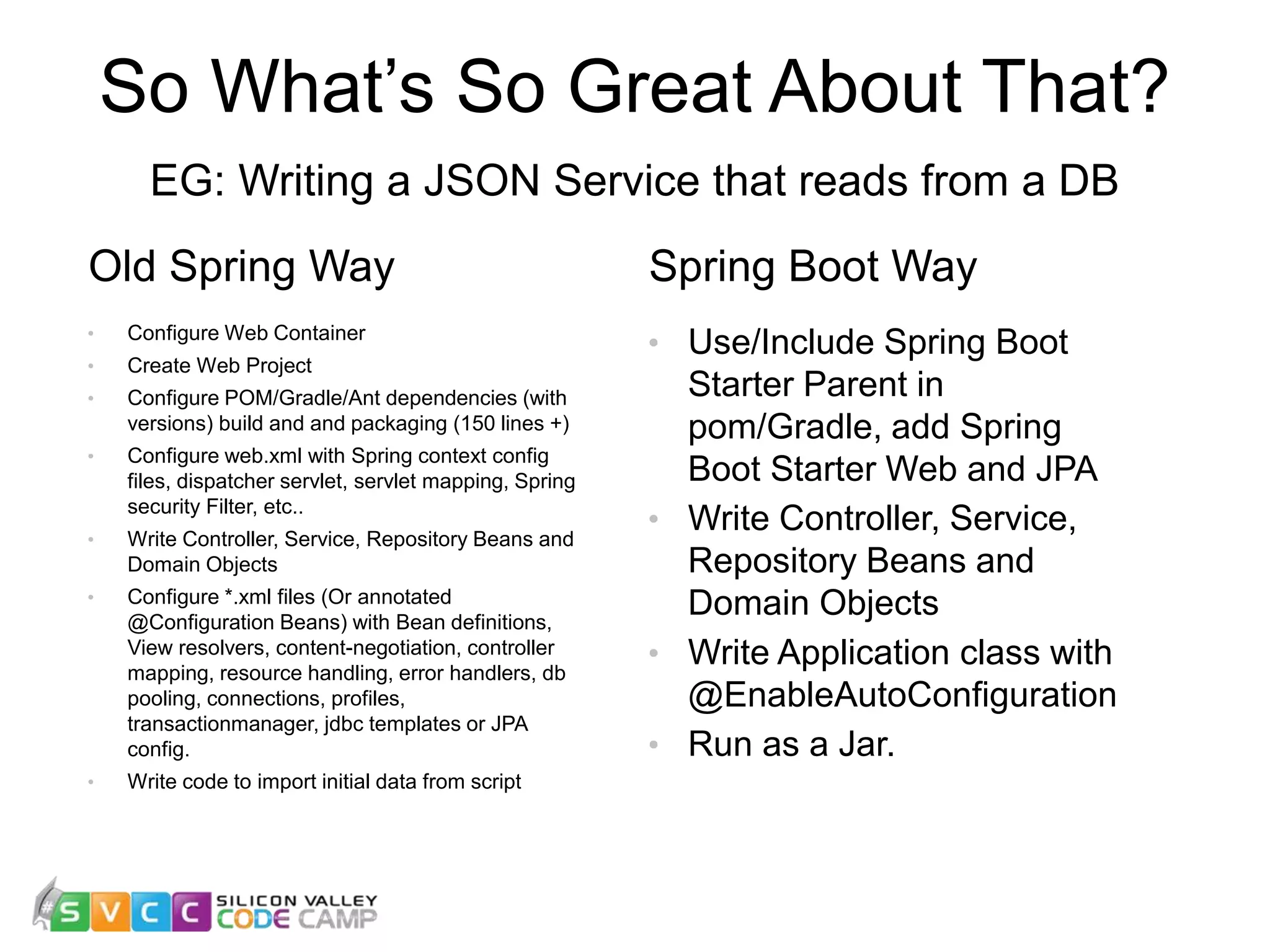 So What’s So Great About That? EG: Writing a JSON Service that reads from a DB 18 Spring Boot Way • Use/Include Spring Boot Starter Parent in pom/Gradle, add Spring Boot Starter Web and JPA • Write Controller, Service, Repository Beans and Domain Objects • Write Application class with @EnableAutoConfiguration • Run as a Jar. Old Spring Way • Configure Web Container • Create Web Project • Configure POM/Gradle/Ant dependencies (with versions) build and and packaging (150 lines +) • Configure web.xml with Spring context config files, dispatcher servlet, servlet mapping, Spring security Filter, etc.. • Write Controller, Service, Repository Beans and Domain Objects • Configure *.xml files (Or annotated @Configuration Beans) with Bean definitions, View resolvers, content-negotiation, controller mapping, resource handling, error handlers, db pooling, connections, profiles, transactionmanager, jdbc templates or JPA config. • Write code to import initial data from script 