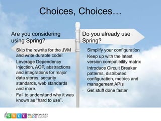 Choices, Choices…
Do you already use
Spring?
• Simplify your configuration
• Keep up with the latest
version compatibility matrix
• Introduce Circuit Breaker
patterns, distributed
configuration, metrics and
management APIs
• Get stuff done faster
Are you considering
using Spring?
• Skip the rewrite for the JVM
and write durable code!
• Leverage Dependency
Injection, AOP, abstractions
and integrations for major
data stores, security
standards, web standards
and more.
• Fail to understand why it was
known as “hard to use”.
 
