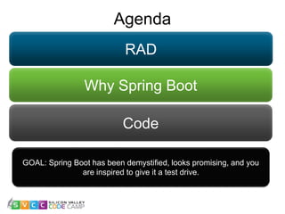Agenda
3
Why Spring Boot
Code
RAD
GOAL: Spring Boot has been demystified, looks promising, and you
are inspired to give it a test drive.
 