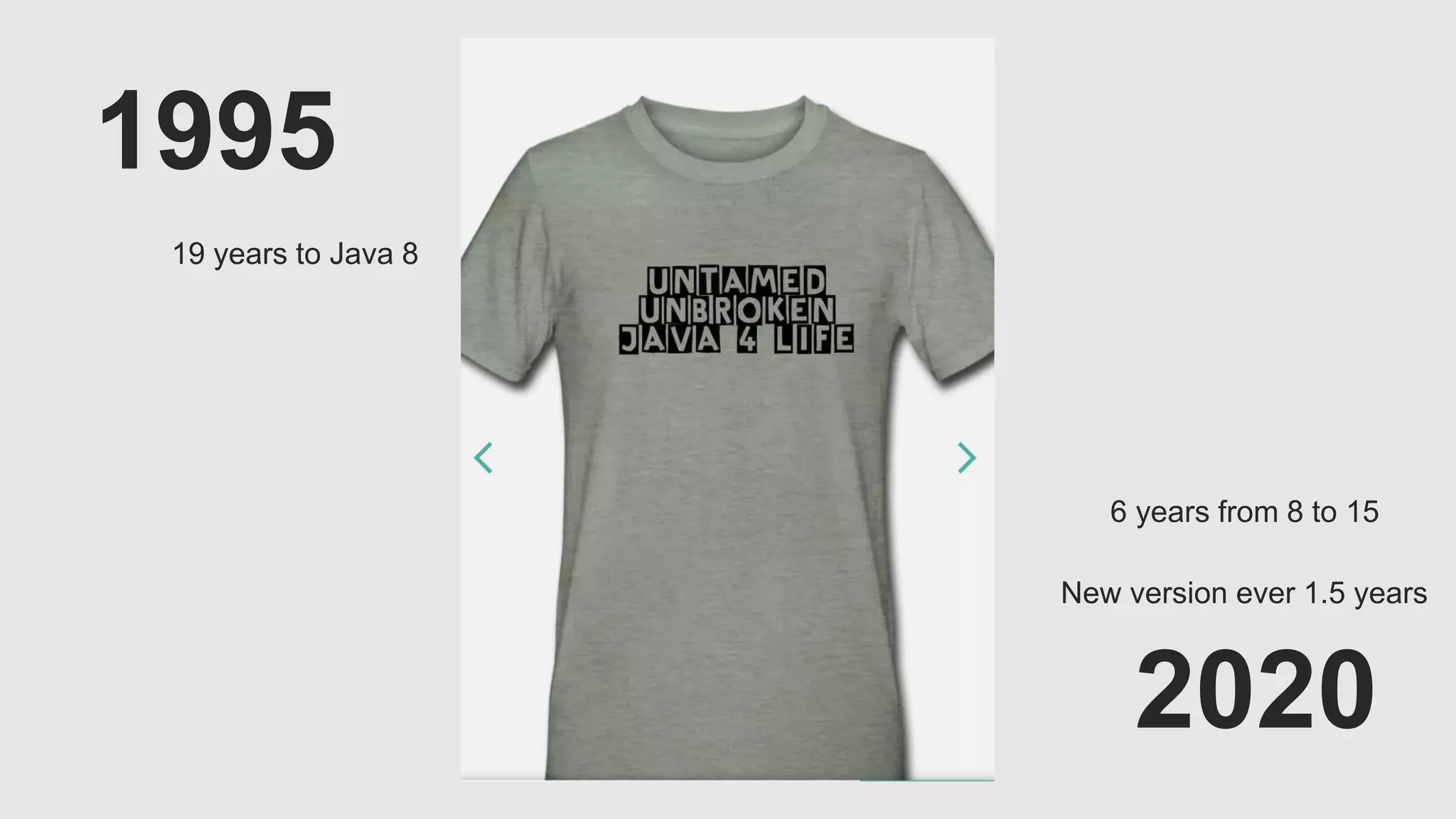 1995 2020 19 years to Java 8 6 years from 8 to 15 New version ever 1.5 years 