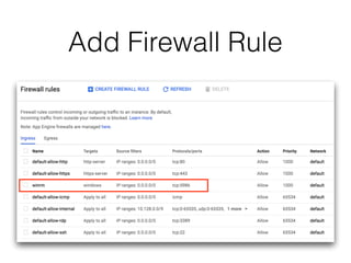 Add Firewall Rule
 