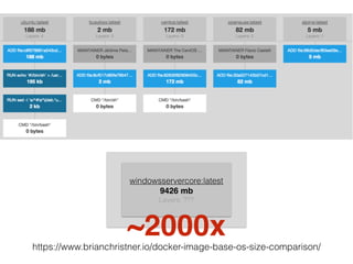 https://www.brianchristner.io/docker-image-base-os-size-comparison/
???
windowsservercore:latest
9426 mb
Layers: ???
~2000x
 