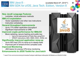 2
IBM Java 8 – (available March 6th, 2015**)
IBM SDK for z/OS, Java Tech. Edition, Version 8
New Java8 Language Features
•...
