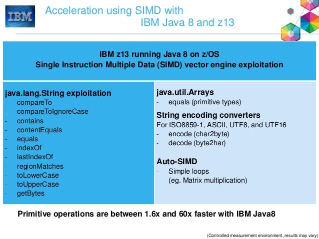 in java multiplication matrix zSystems on Java zOS