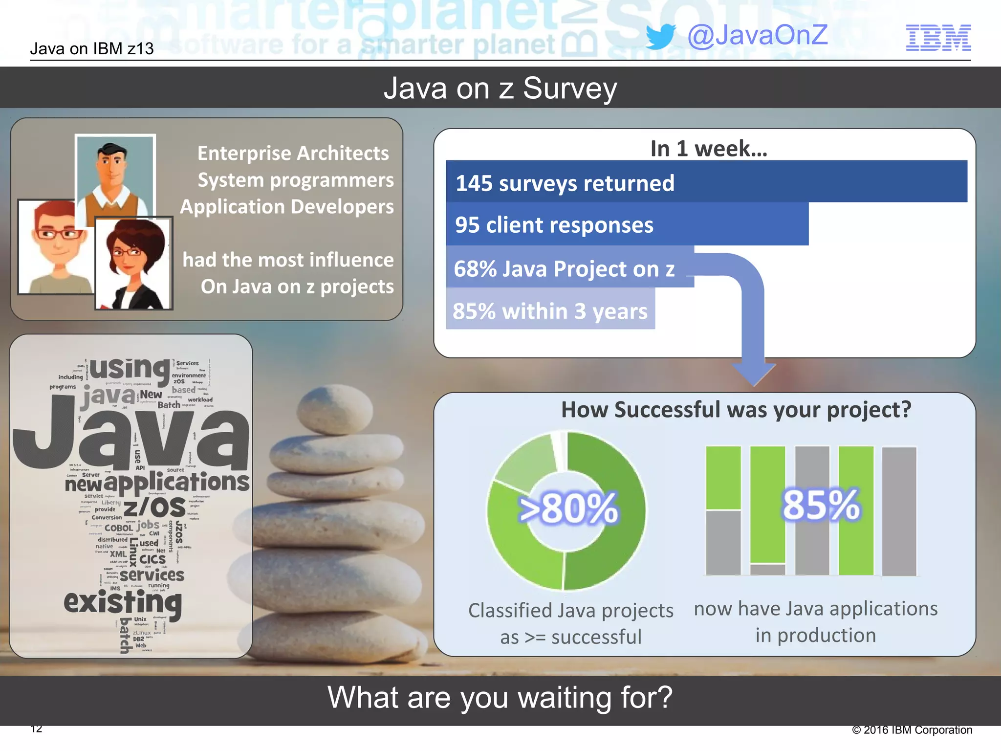 © 2016 IBM Corporation
Java on IBM z13
@JavaOnZ
Java on z Survey
12
Classified Java projects
as >= successful
now have Java applications
in production
95 client responses
68% Java Project on z
85% within 3 years
145 surveys returned
In 1 week…
What are you waiting for?
How Successful was your project?
Enterprise Architects
System programmers
Application Developers
had the most influence
On Java on z projects
 