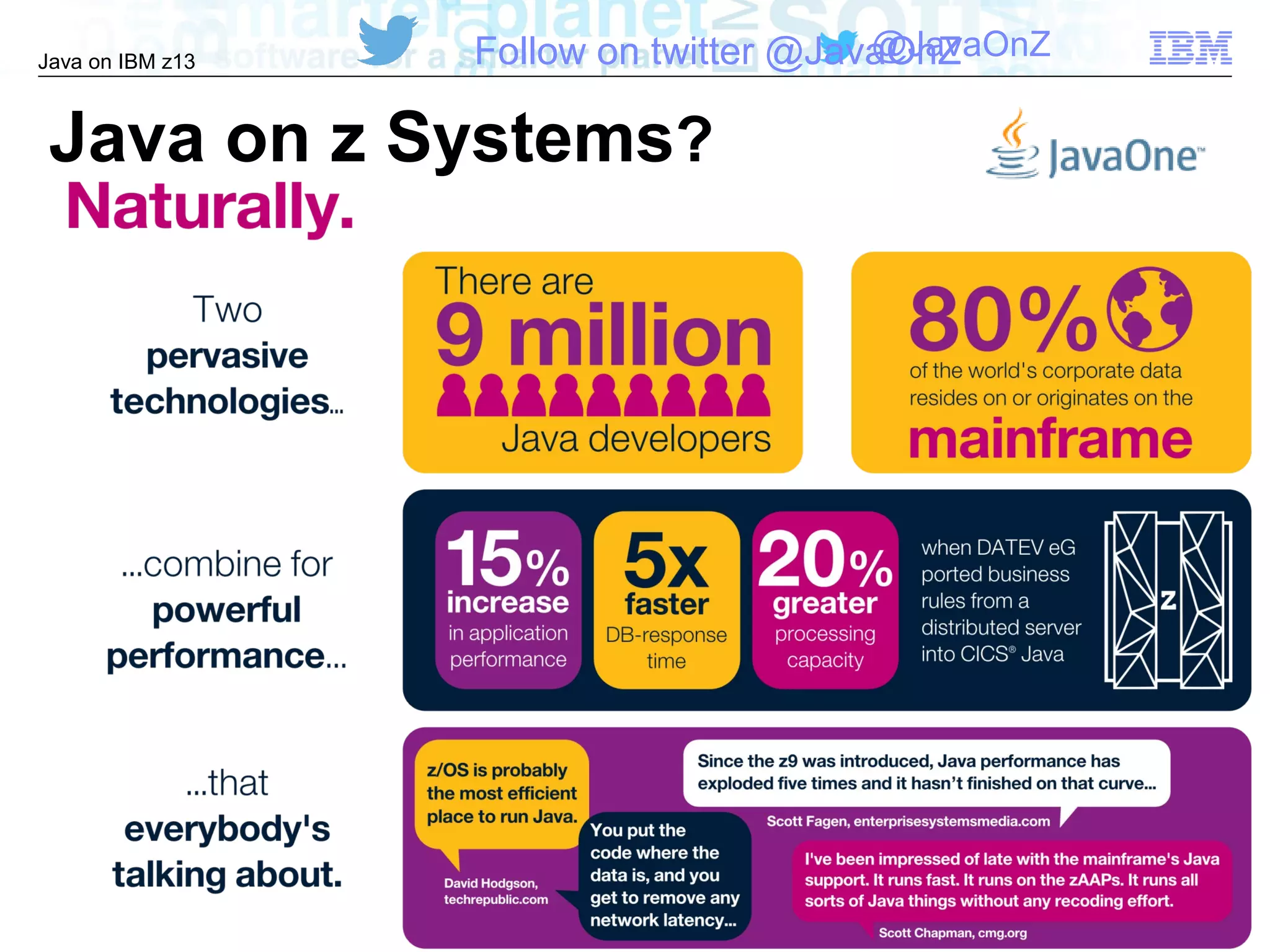 © 2016 IBM Corporation
Java on IBM z13
@JavaOnZFollow on twitter @JavaOnZ
Java on z Systems?
 
