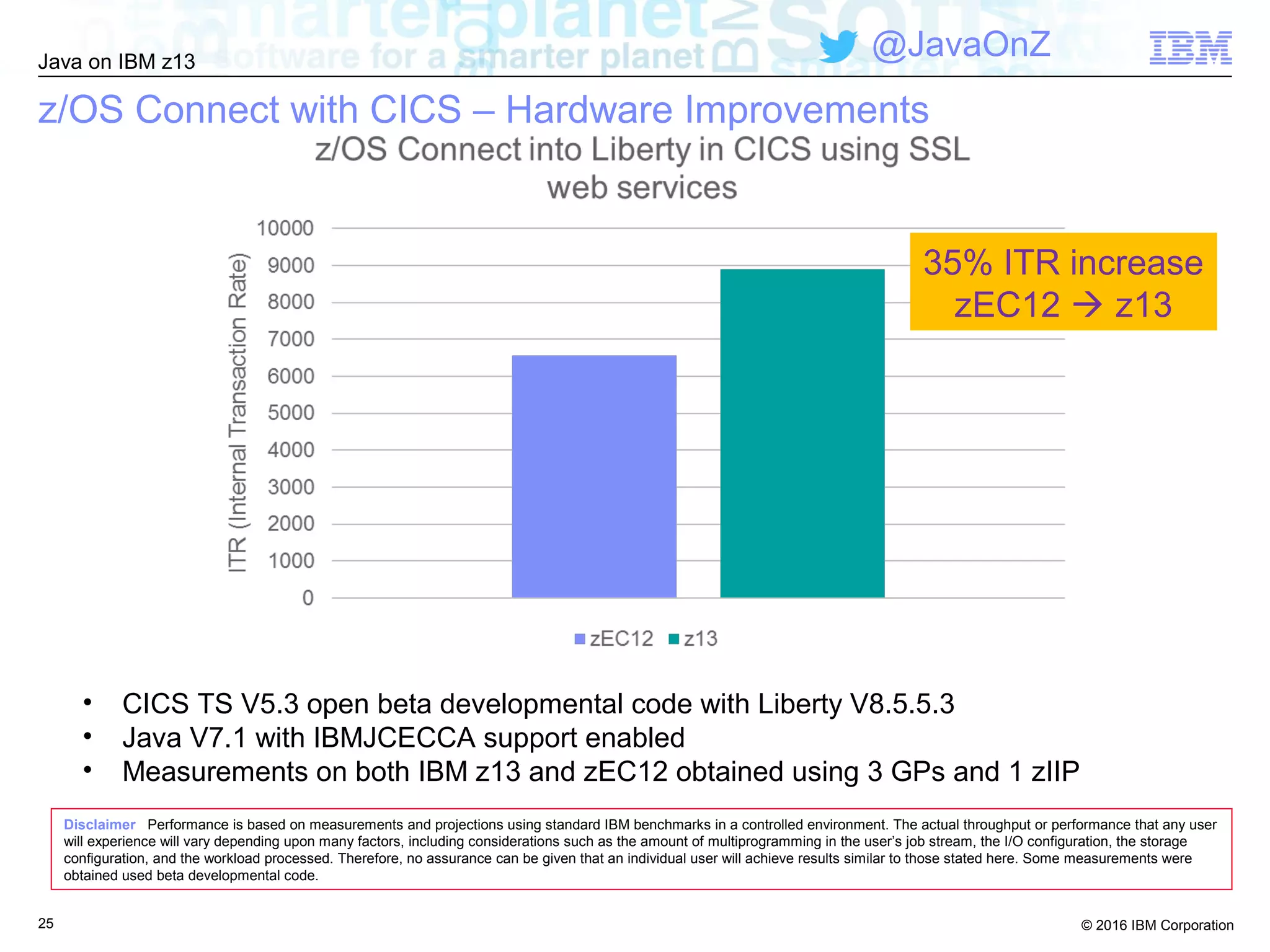 © 2016 IBM Corporation
Java on IBM z13
@JavaOnZ
z/OS Connect with CICS – Hardware Improvements
35% ITR increase
zEC12  z13
Disclaimer Performance is based on measurements and projections using standard IBM benchmarks in a controlled environment. The actual throughput or performance that any user
will experience will vary depending upon many factors, including considerations such as the amount of multiprogramming in the user’s job stream, the I/O configuration, the storage
configuration, and the workload processed. Therefore, no assurance can be given that an individual user will achieve results similar to those stated here. Some measurements were
obtained used beta developmental code.
• CICS TS V5.3 open beta developmental code with Liberty V8.5.5.3
• Java V7.1 with IBMJCECCA support enabled
• Measurements on both IBM z13 and zEC12 obtained using 3 GPs and 1 zIIP
25
 