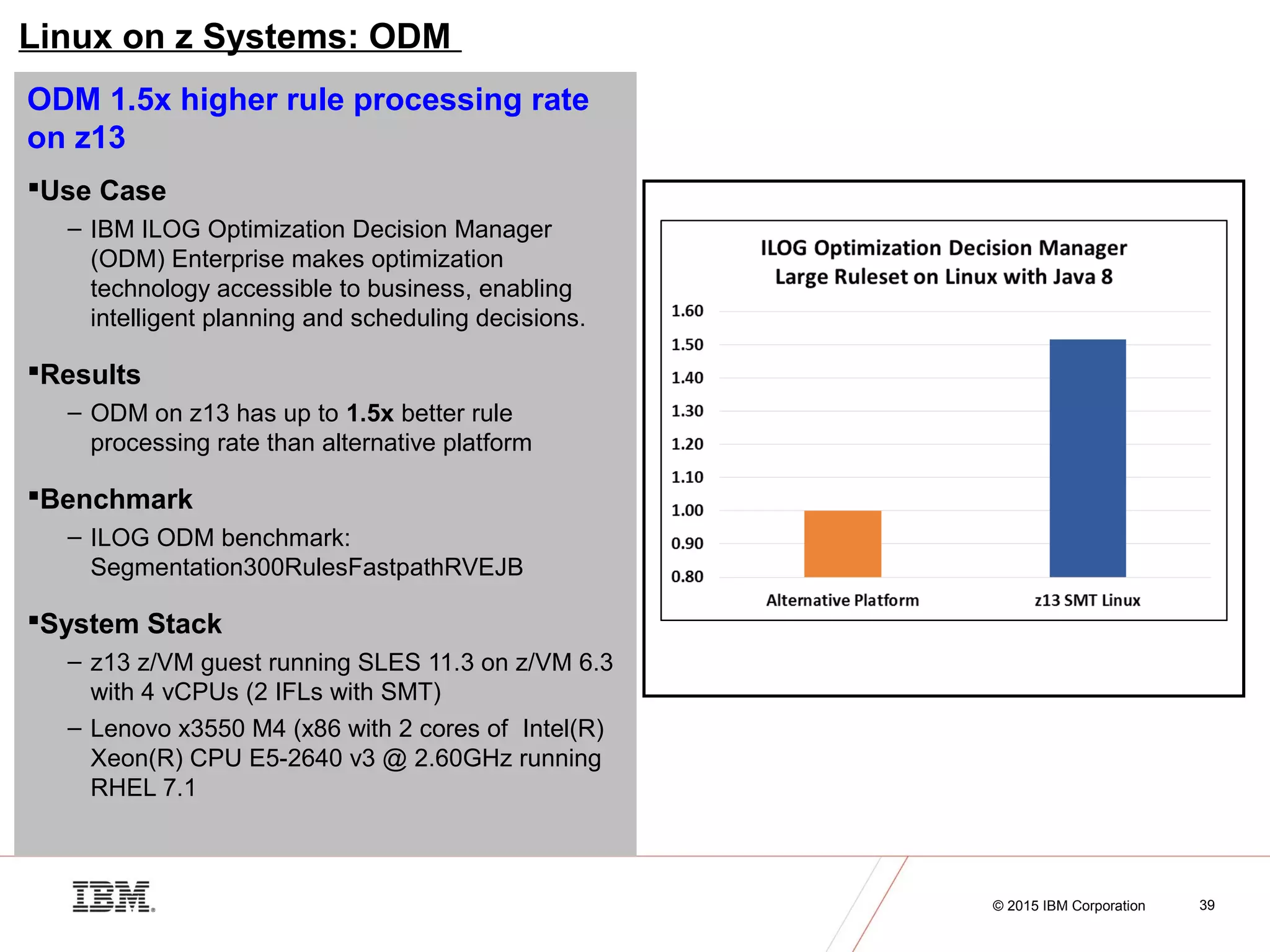 © 2016 IBM Corporation
Java on IBM z13
@JavaOnZ
© 2015 IBM Corporation 39
Linux on z Systems: ODM
ODM 1.5x higher rule processing rate
on z13
Use Case
– IBM ILOG Optimization Decision Manager
(ODM) Enterprise makes optimization
technology accessible to business, enabling
intelligent planning and scheduling decisions.
Results
– ODM on z13 has up to 1.5x better rule
processing rate than alternative platform
Benchmark
– ILOG ODM benchmark:
Segmentation300RulesFastpathRVEJB
System Stack
– z13 z/VM guest running SLES 11.3 on z/VM 6.3
with 4 vCPUs (2 IFLs with SMT)
– Lenovo x3550 M4 (x86 with 2 cores of Intel(R)
Xeon(R) CPU E5-2640 v3 @ 2.60GHz running
RHEL 7.1
 
