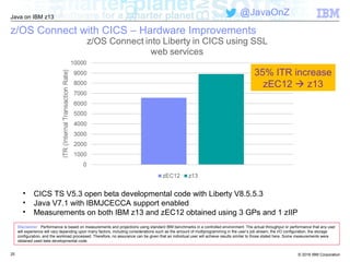 © 2016 IBM Corporation
Java on IBM z13
@JavaOnZ
z/OS Connect with CICS – Hardware Improvements
35% ITR increase
zEC12  z13
Disclaimer Performance is based on measurements and projections using standard IBM benchmarks in a controlled environment. The actual throughput or performance that any user
will experience will vary depending upon many factors, including considerations such as the amount of multiprogramming in the user’s job stream, the I/O configuration, the storage
configuration, and the workload processed. Therefore, no assurance can be given that an individual user will achieve results similar to those stated here. Some measurements were
obtained used beta developmental code.
• CICS TS V5.3 open beta developmental code with Liberty V8.5.5.3
• Java V7.1 with IBMJCECCA support enabled
• Measurements on both IBM z13 and zEC12 obtained using 3 GPs and 1 zIIP
25
 