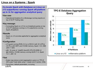 © 2016 IBM Corporation
Java on IBM z13
@JavaOnZ
© 2015 IBM Corporation 38
Linux on z Systems : Spark
Co-locate Spark with Database on Linux on
z13 outperforms running Spark off-platform
up to 3x for aggregation analytical query
Use case
– Operational Analytics for a Brokerage running reports on
top of OLTP Trading data
Key message:
– Co-locating Spark on z13 to run Analytical queries on top
of OLTP database running in z13 outperforms running
Spark off-platform
Results
– Spark on z13 provides up to 3x for aggregation analytical
query
Configuration
– z13 guest running RHEL 6.5 on z/VM 6.3 with 32 vCPUs
(16 IFLs with SMT) and 512GB memory, Spark 1.5.0, IBM
JDK1.7 SR3
– x86: 16 cores of Intel(R) Xeon(R) CPU E5-2698 v3
@2.30GHz, 512GB memory running SLES 11.3, Spark
1.4.1, JDK 1.8
Test
– Scala map-reduce script (aggregation query) on TPC-E
20K scale Trade table using 1 master and 4 worker JVMs
– Out-of-box, default parameters, no tuning
3.1x
2.3x
1.9x
 