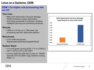 © 2016 IBM Corporation
Java on IBM z13
@JavaOnZ
© 2015 IBM Corporation 39
Linux on z Systems: ODM
ODM 1.5x higher rule processing rate
on z13
Use Case
– IBM ILOG Optimization Decision Manager
(ODM) Enterprise makes optimization
technology accessible to business, enabling
intelligent planning and scheduling decisions.
Results
– ODM on z13 has up to 1.5x better rule
processing rate than alternative platform
Benchmark
– ILOG ODM benchmark:
Segmentation300RulesFastpathRVEJB
System Stack
– z13 z/VM guest running SLES 11.3 on z/VM 6.3
with 4 vCPUs (2 IFLs with SMT)
– Lenovo x3550 M4 (x86 with 2 cores of Intel(R)
Xeon(R) CPU E5-2640 v3 @ 2.60GHz running
RHEL 7.1
 