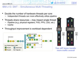 © 2016 IBM Corporation
Java on IBM z13
@JavaOnZ
IBM z13: SMT – Simultaneous Multi-Threading
 Double the number of hardware threads per core
– Independent threads can more effectively utilize pipeline
 Threads share resources – may impact single thread perf
– Pipeline (e.g. physical registers, FXU, FPU, LSU, etc.)
– Cache
 Throughput improvement is workload dependent
Two zIIP lanes handle
more traffic overall
 