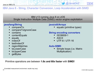 © 2016 IBM Corporation
Java on IBM z13
@JavaOnZ
44
(Controlled measurement environment, results may vary)
Primitive operations are between 1.6x and 60x faster with SIMD!
IBM Java 8 - String, Character Conversion, Loop Acceleration with SIMD
IBM z13 running Java 8 on zOS
Single Instruction Multiple Data (SIMD) vector engine exploitation
java/lang/String
 compareTo
 compareToIgnoreCase
 contains
 contentEquals
 equals
 indexOf
 lastIndexOf
 regionMatches
 toLowerCase
 toUpperCase
 getBytes
java/util/Arrays
 equals (primitive types)
String encoding converters
 ISO8859-1
 ASCII
 UTF-8 / UTF-16
Auto-SIMD
 Simple loops (i.e. Matrix
Multiplication)
 