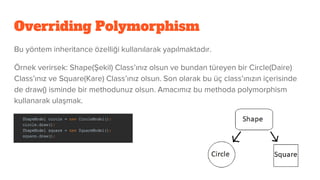 Overriding Polymorphism
Bu yöntem inheritance özelliği kullanılarak yapılmaktadır.
Örnek verirsek: Shape(Şekil) Class’ınız olsun ve bundan türeyen bir Circle(Daire)
Class’ınız ve Square(Kare) Class’ınız olsun. Son olarak bu üç class’ınızın içerisinde
de draw() isminde bir methodunuz olsun. Amacımız bu methoda polymorphism
kullanarak ulaşmak.
 