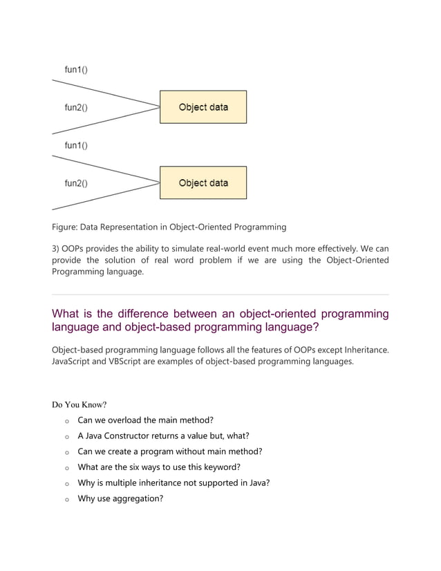 Java OOPs Concepts.docx