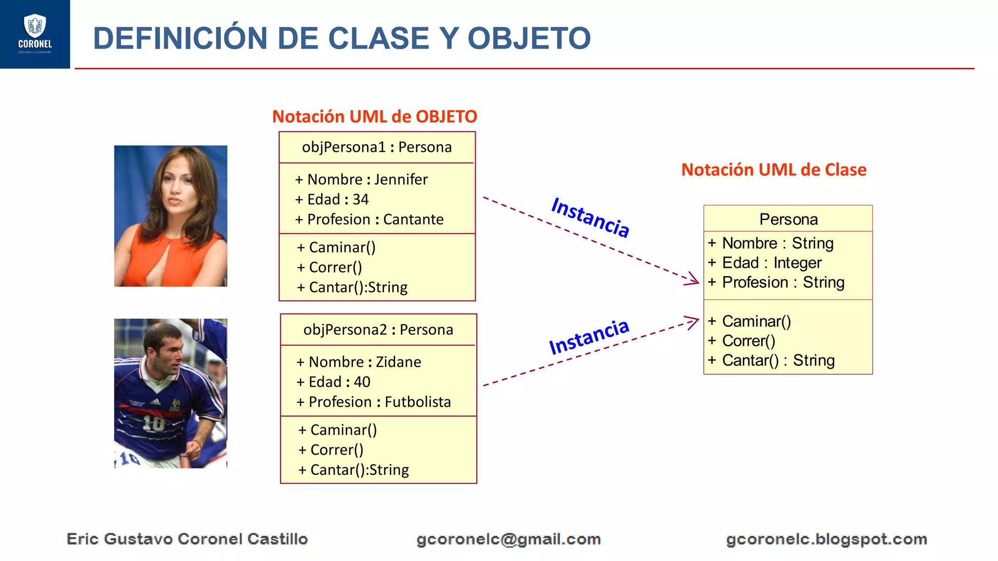JAVA ORIENTADO A OBJETOS - CLASES Y OBJETOS | PDF