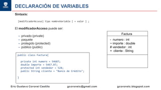 DECLARACIÓN DE VARIABLES
Sintaxis:
[modificadorAcceso] tipo nombreVariable [ = valor ] ;
El modificadorAcceso puede ser:
–...