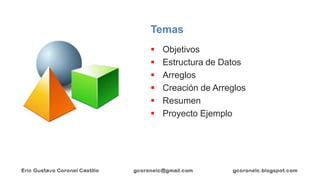 Temas
▪ Objetivos
▪ Estructura de Datos
▪ Arreglos
▪ Creación de Arreglos
▪ Resumen
▪ Proyecto Ejemplo
 
