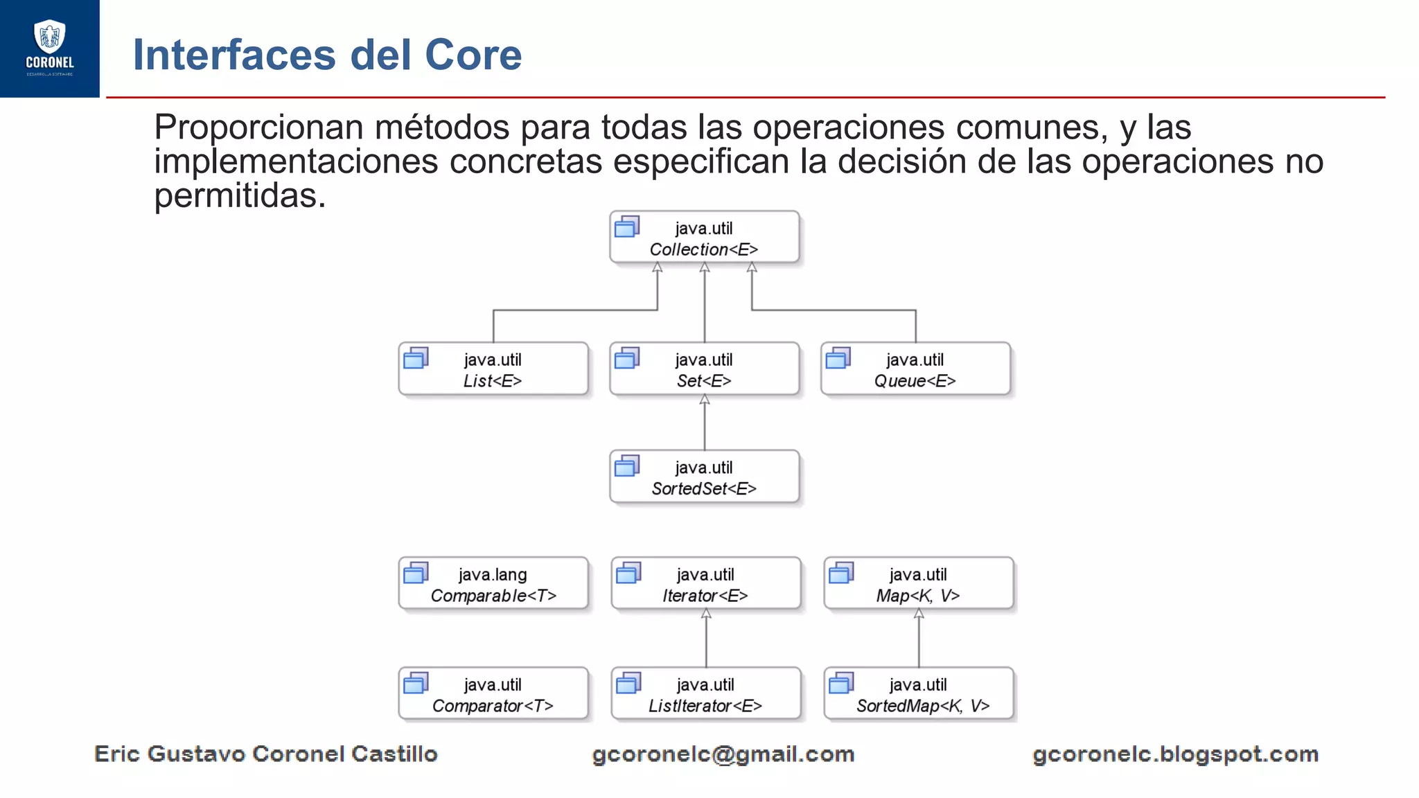 Interfaces del Core
Proporcionan métodos para todas las operaciones comunes, y las
implementaciones concretas especifican la decisión de las operaciones no
permitidas.
 