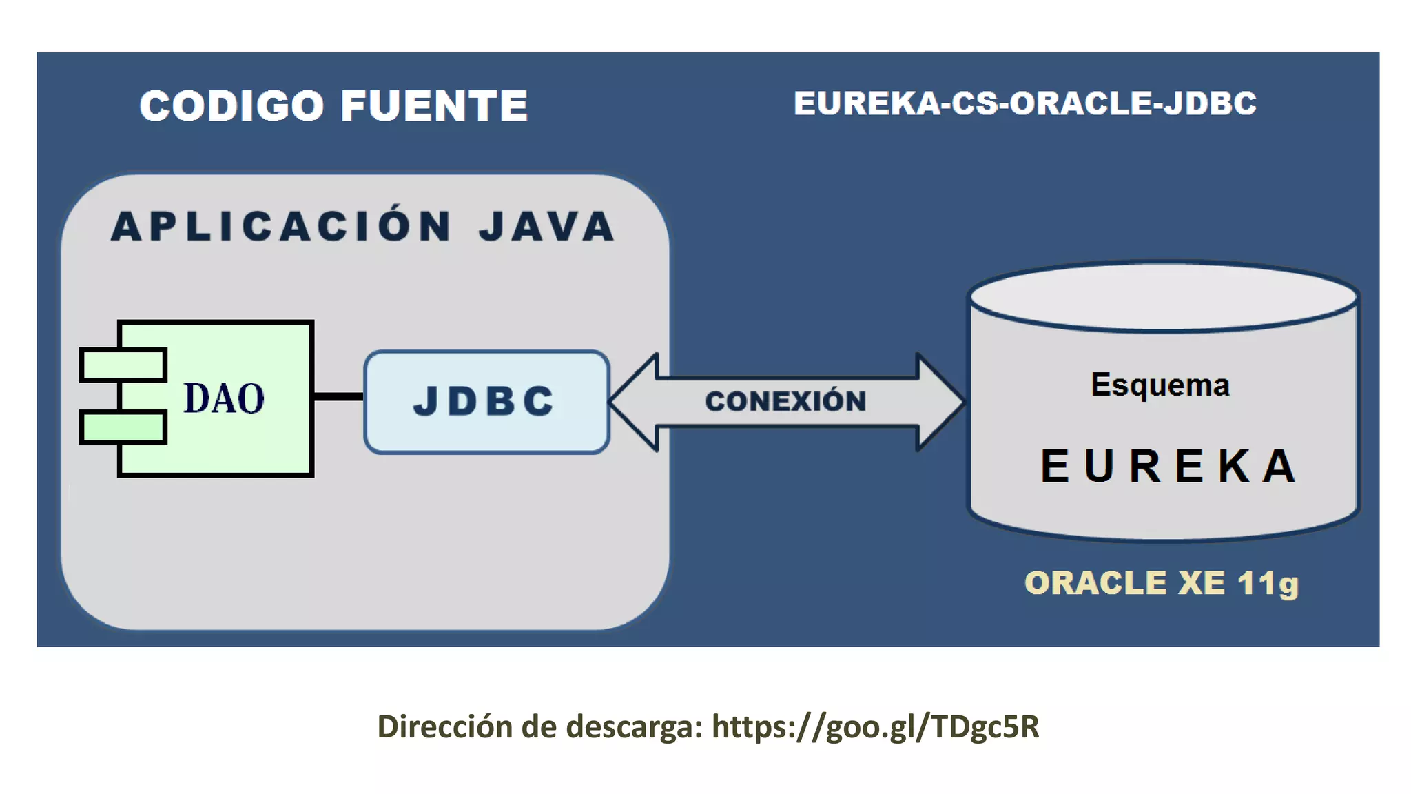 Dirección de descarga: https://goo.gl/TDgc5R
 