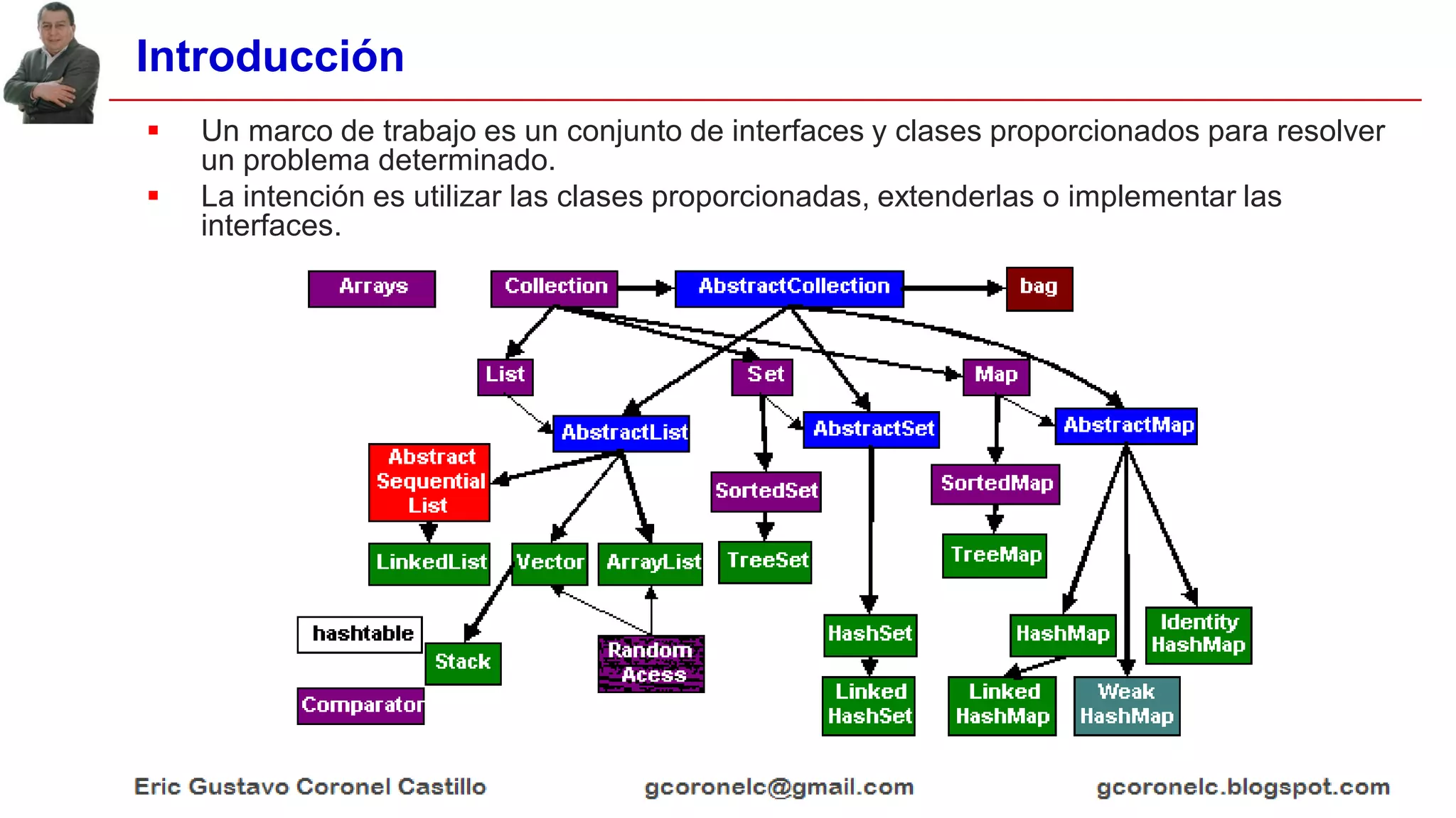 Introducción
 Un marco de trabajo es un conjunto de interfaces y clases proporcionados para resolver
un problema determinado.
 La intención es utilizar las clases proporcionadas, extenderlas o implementar las
interfaces.
 
