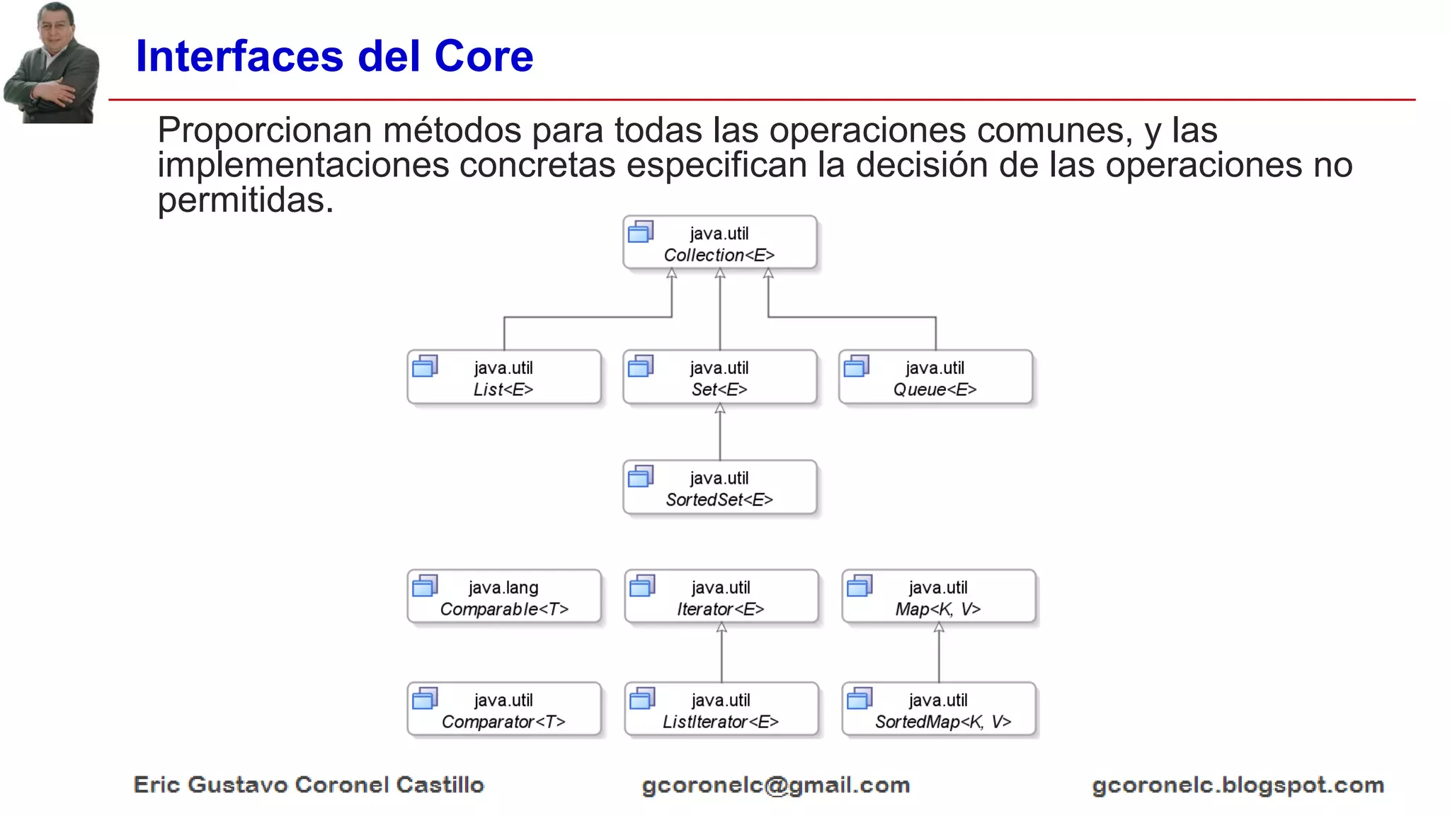 Interfaces del Core
Proporcionan métodos para todas las operaciones comunes, y las
implementaciones concretas especifican la decisión de las operaciones no
permitidas.
 