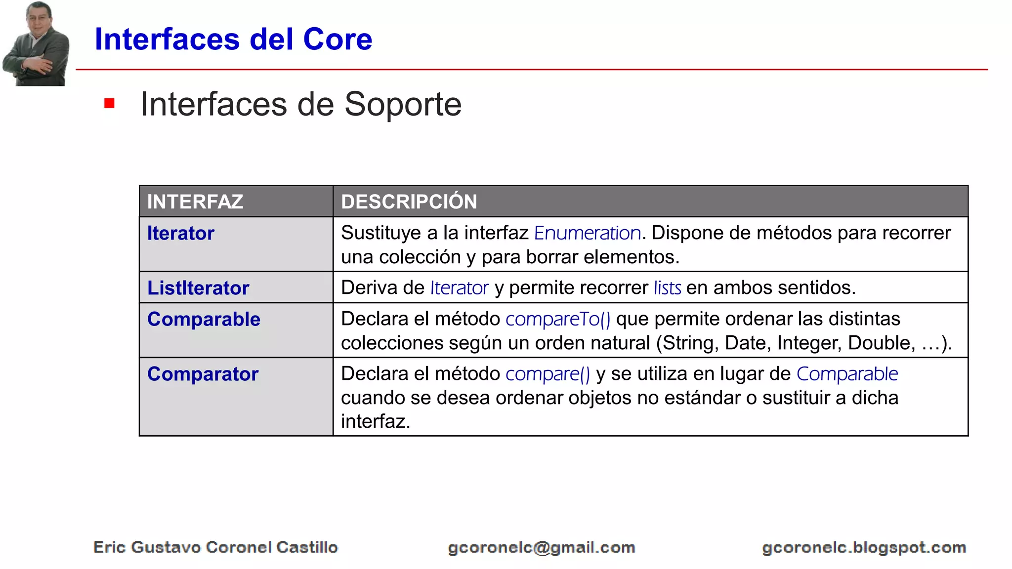 Interfaces del Core
 Interfaces de Soporte
INTERFAZ DESCRIPCIÓN
Iterator Sustituye a la interfaz Enumeration. Dispone de métodos para recorrer
una colección y para borrar elementos.
ListIterator Deriva de Iterator y permite recorrer lists en ambos sentidos.
Comparable Declara el método compareTo() que permite ordenar las distintas
colecciones según un orden natural (String, Date, Integer, Double, …).
Comparator Declara el método compare() y se utiliza en lugar de Comparable
cuando se desea ordenar objetos no estándar o sustituir a dicha
interfaz.
 