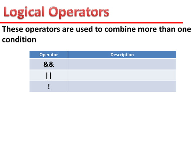 Java Operators.ppt