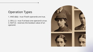 Operation Types
1. AND (&&) - true if both operands are true.
2. OR (||) - true if at least one operand is true.
3. NOT (!) - reverses the boolean value of an
operand.
 