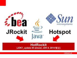 JRockit

Hotspot
HotRockit

(JDK7_update 40 almost; JDK 8, 2014 暫定)

 