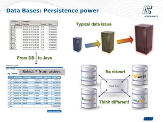 Multi-Threading & Concurrency




                                11
 