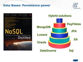 Multi-Threading: Epic Fail




                             12
 