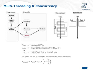 Multi-Threading & Concurrency


    Phaser    ForkJoinPool


                 Executors

Atomics

                     Locks




  Volatile    Synchronized

                                13
 