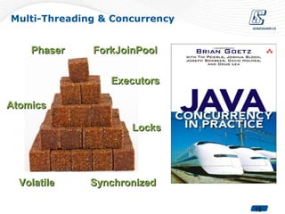 Data Bases: Persistence power


                             Hybrid solutions

                                         Key/Value
                    MongoDB
                                            JPA
                    Lucene
                                                 XA
                    Oracle

                      DataSource           Sql


                                                 15
 